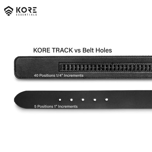 חגורת עור קלאסית דקה 1.125" KORE - השוואה